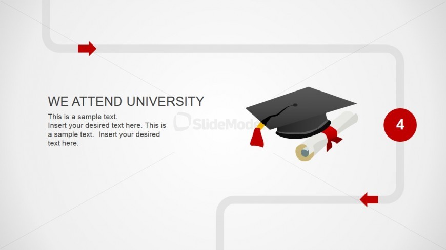 Template Design on University Years and Money
