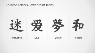 PowerPoint Slide Chinese Alphabet
