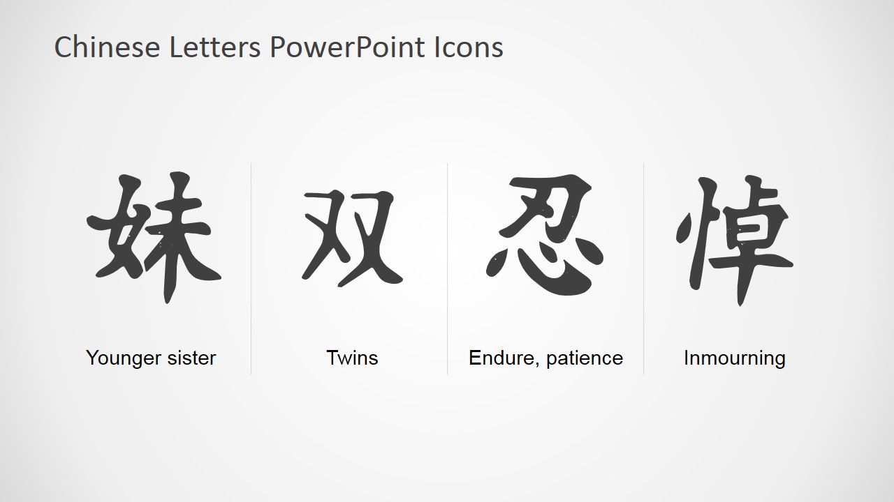 Chinese Letters and Meanings PowerPoint Presentation
