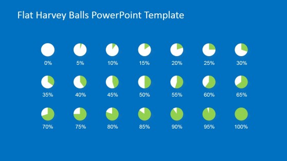 Harvey Balls PowerPoint Slide Design