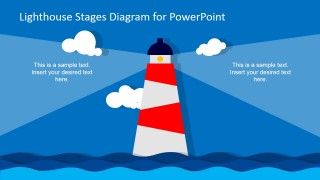 Lighthouse Stages Diagram for PowerPoint