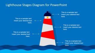 Lighthouse PowerPoint Diagram Slide Design