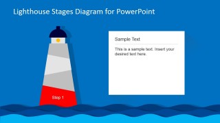 Lighthouse PowerPoint Diagram 1st Level