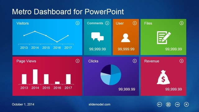 Metro Dashboard PowerPoint Template