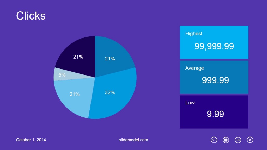 Metro Pie Chart Design for PowerPoint - SlideModel