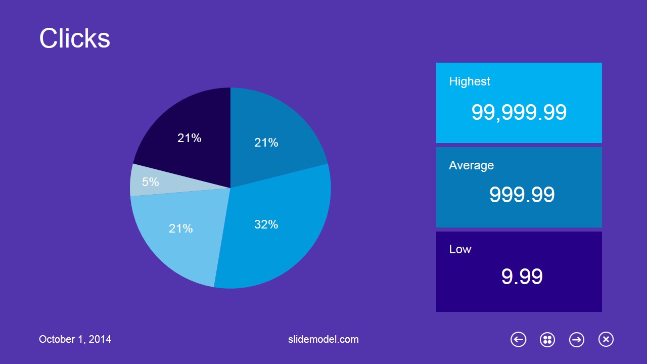 Metro Dashboard PowerPoint Template - SlideModel