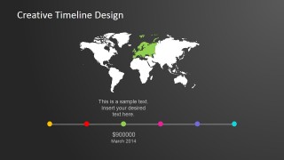 Timeline Planning PowerPoint Presentation
