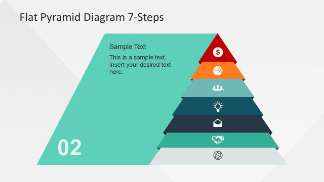 Presentation of 7 Step Hierarchy Model