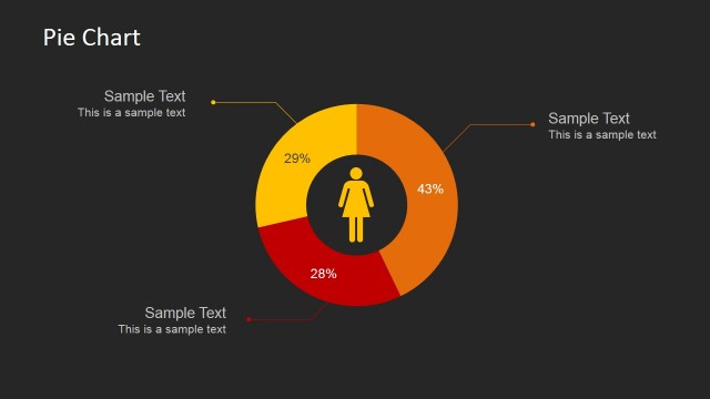 Female Pie Chart PowerPoint Template