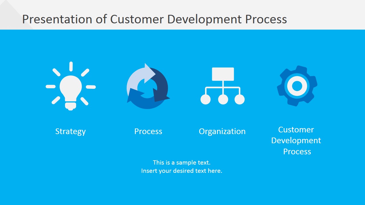 PowerPoint Slide with Successful Startup Process
