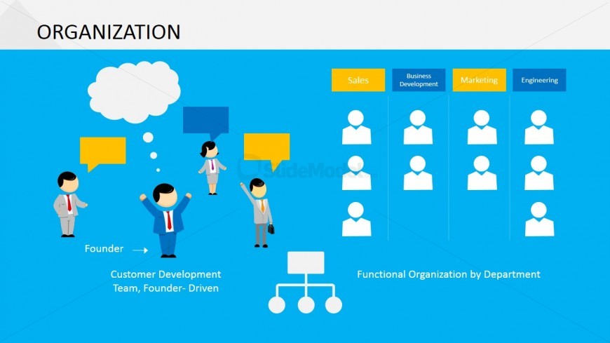 PowerPoint Slide Founder Team into Organization