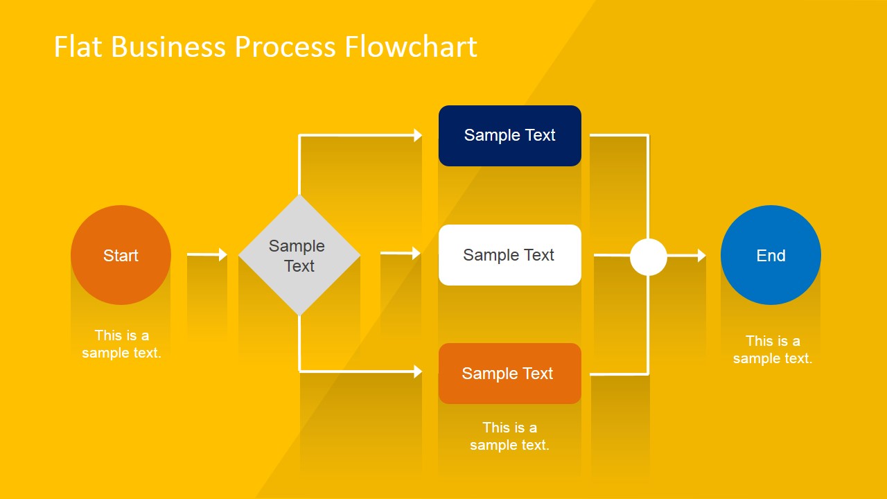 Flat Business Process Flowchart For Powerpoint Slidemodel 5351