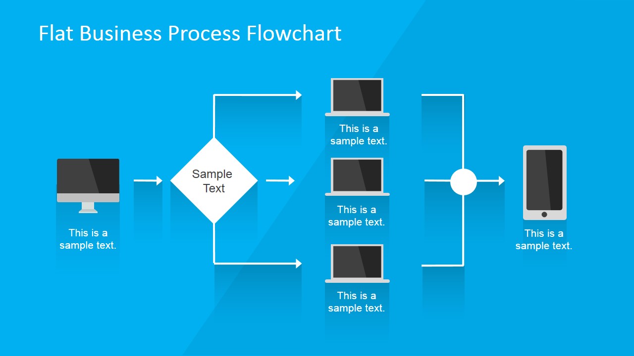Flat Business Process Flowchart for PowerPoint - SlideModel