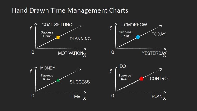 Hand Drawn Time Management PowerPoint Charts