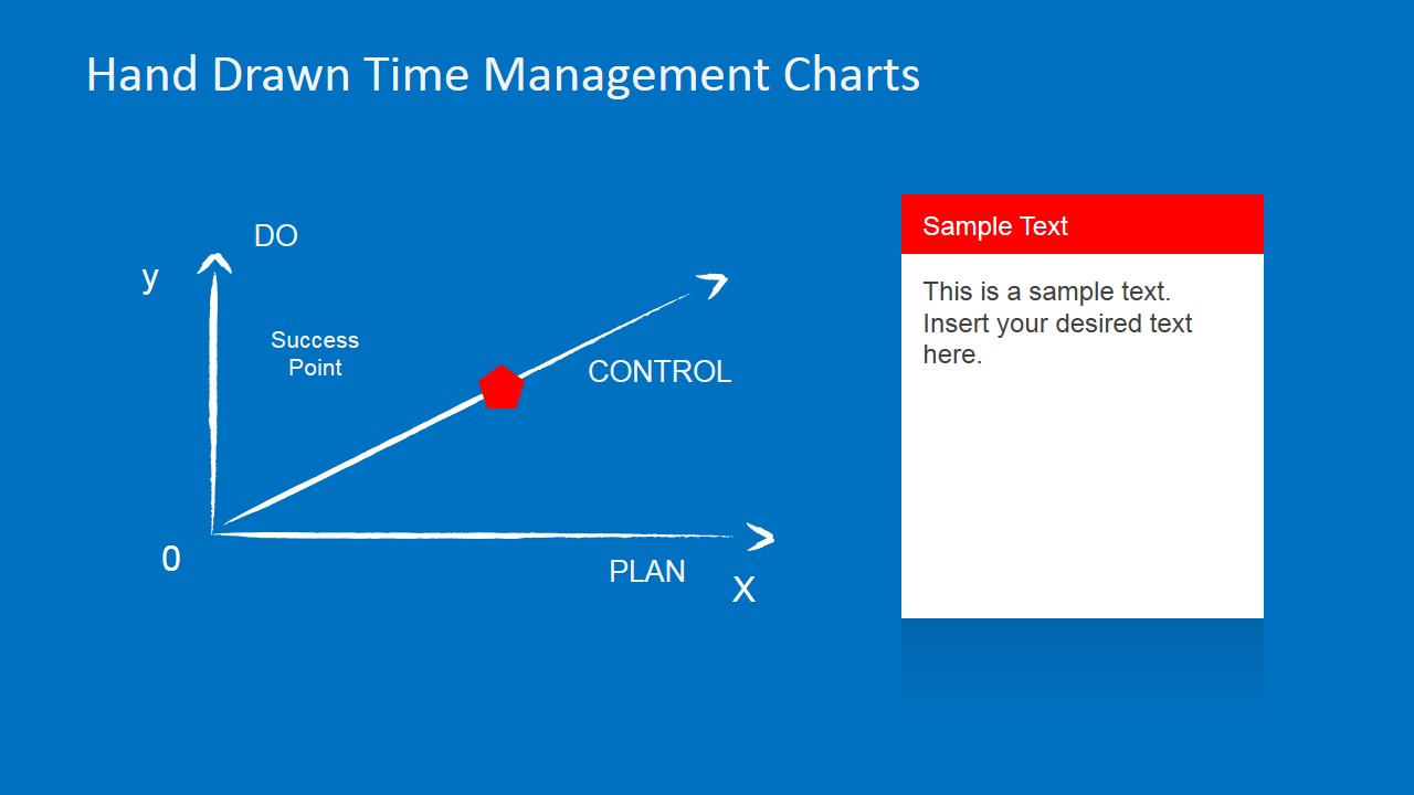 Hand Drawn Time Management PowerPoint Charts - SlideModel