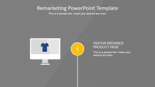 Online Shopping Experience Template Design for PowerPoint