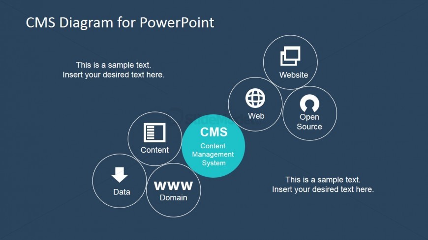 CMS Blog Site PowerPoint Presentation
