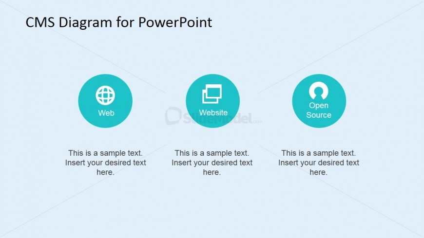 Web, Website and Open Source PowerPoint Presentation
