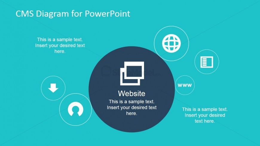 Website in CMS PowerPoint Presentation
