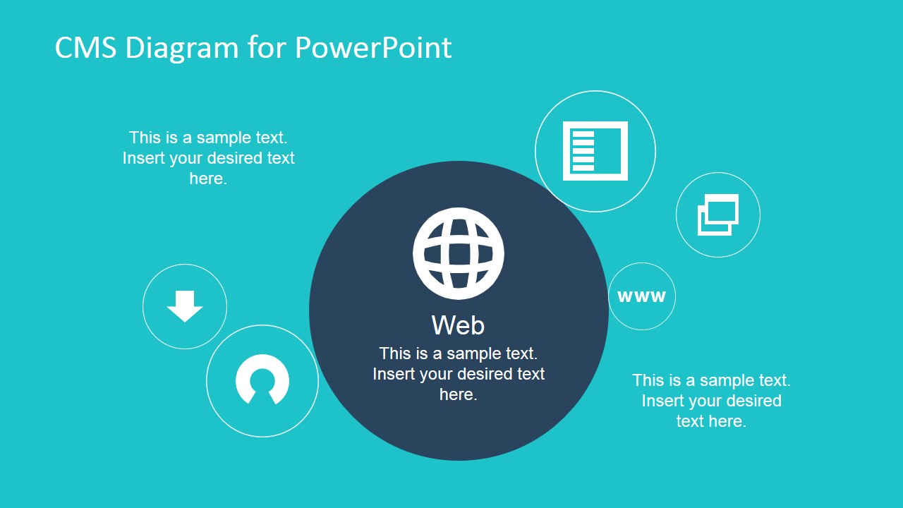 CMS in the Web PowerPoint Template
