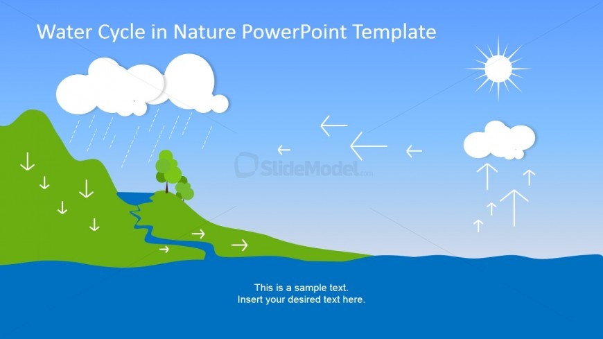 PowerPoint Collection Stage Water Cycle