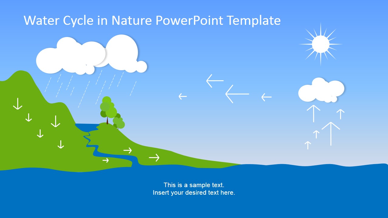 Water Cycle PowerPoint Template SlideModel