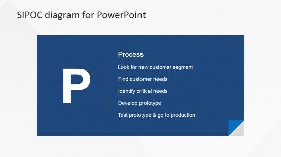Process SIPOC Step PowerPoint Slide Design
