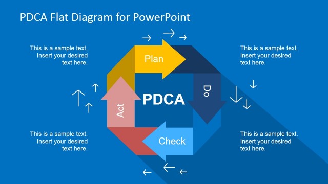 PDCA Flat Diagram for PowerPoint
