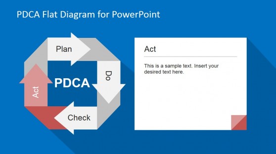 Act Phase PDCA PowerPoint Diagram