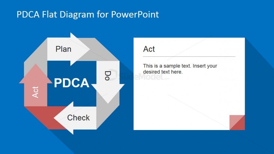 PowerPoint Slide of PDCA Diagram Act Stage