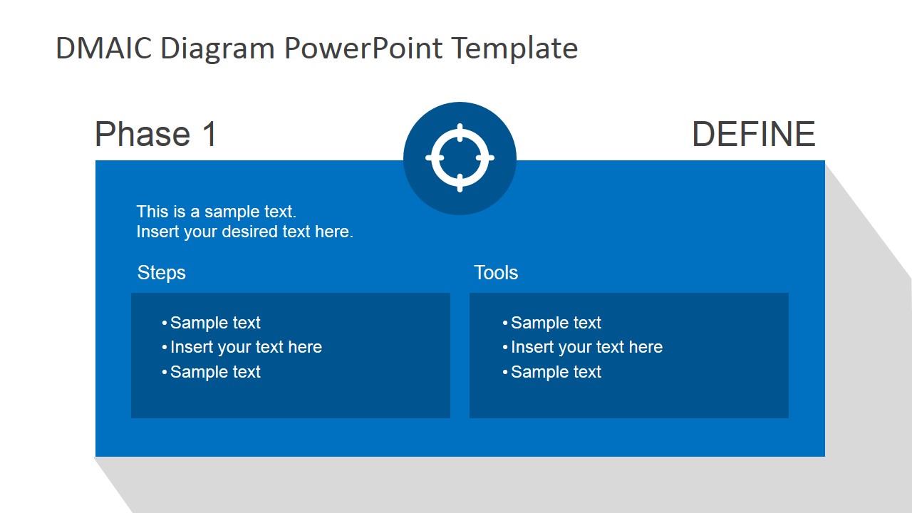 presentation of process improvement