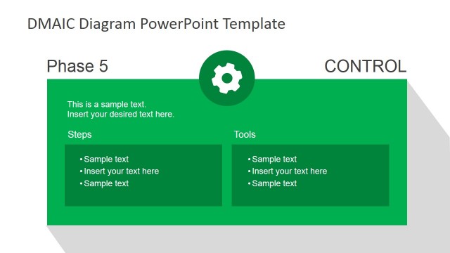 DMAIC Control Slide Design for PowerPoint