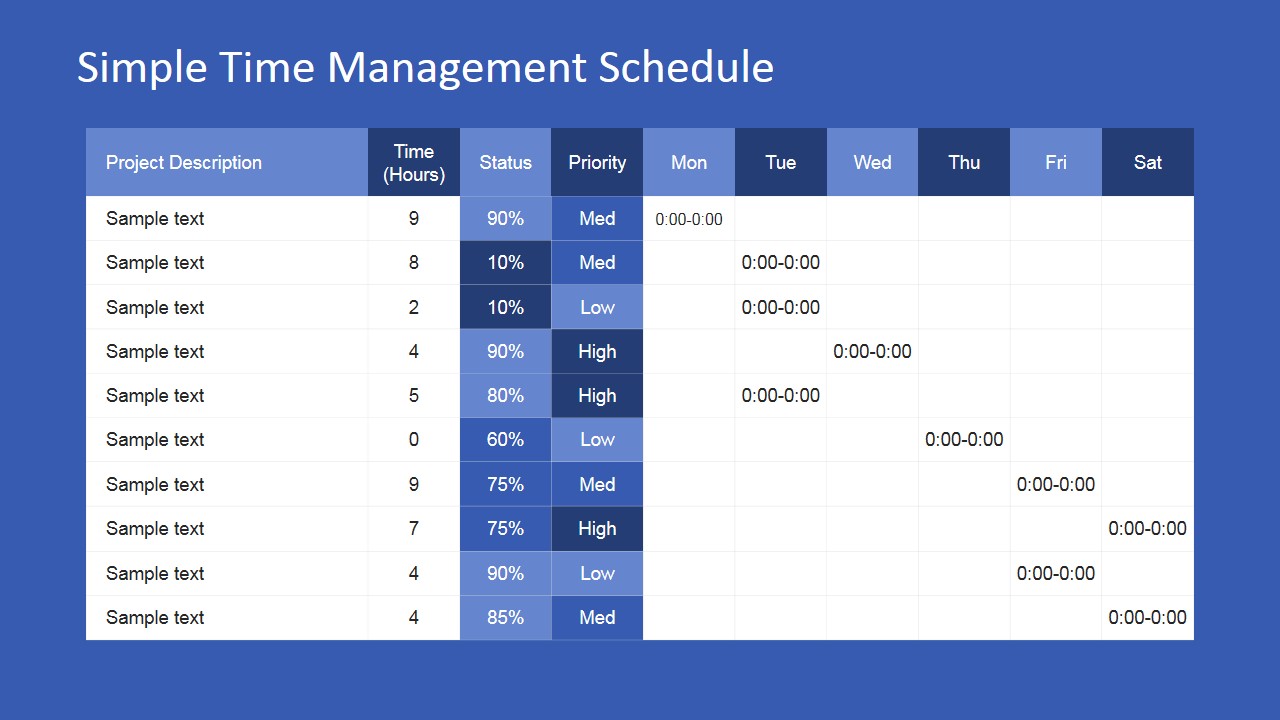 time management chart template