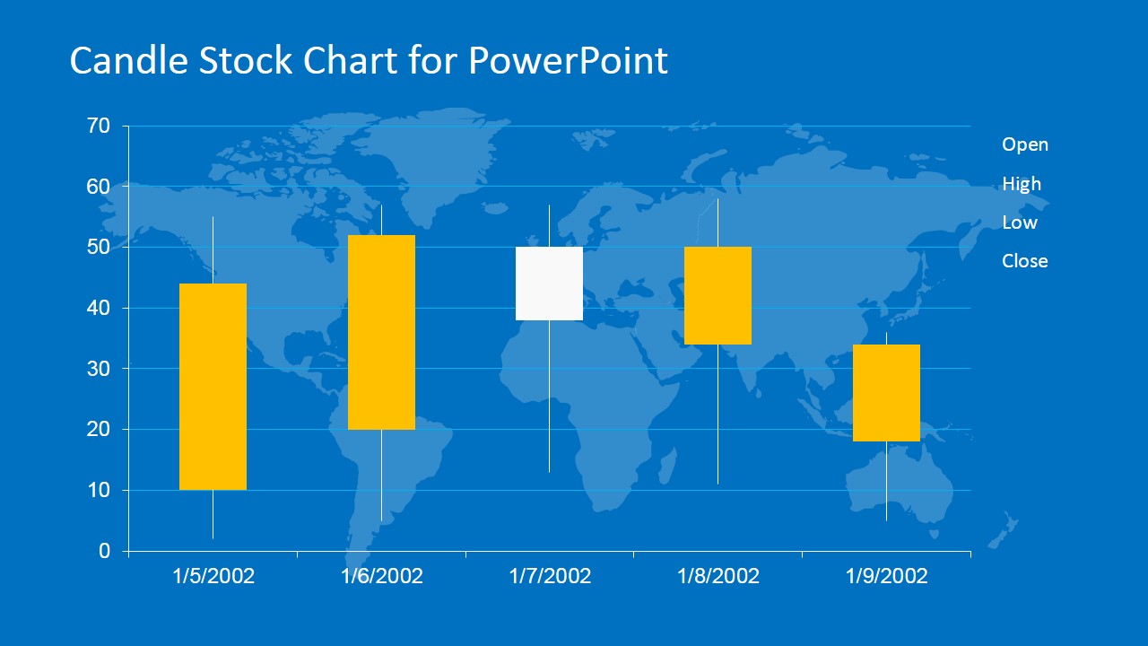 Candlestick Chart for PowerPoint Blue Background
