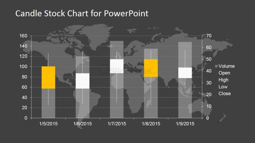 Candle Chart for PowerPoint Dark with Volume