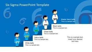 Six Sigma Levels PowerPoint Presentation
