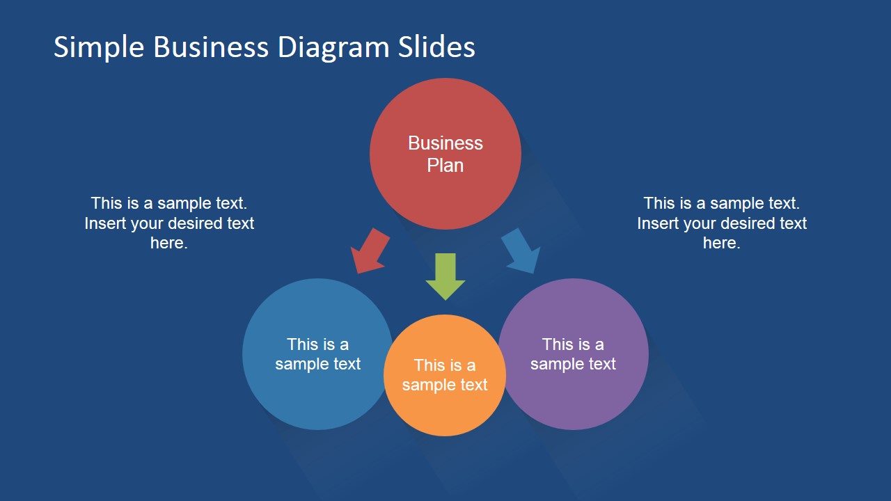 business model diagram slide