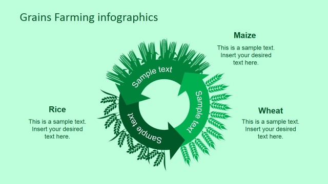 Agriculture Donut Chart PowerPoint Template