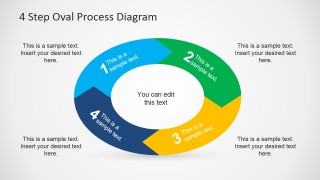 Oval Circular Process Diagram for PowerPoint