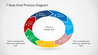 7 Steps Oval Diagram for PowerPoint