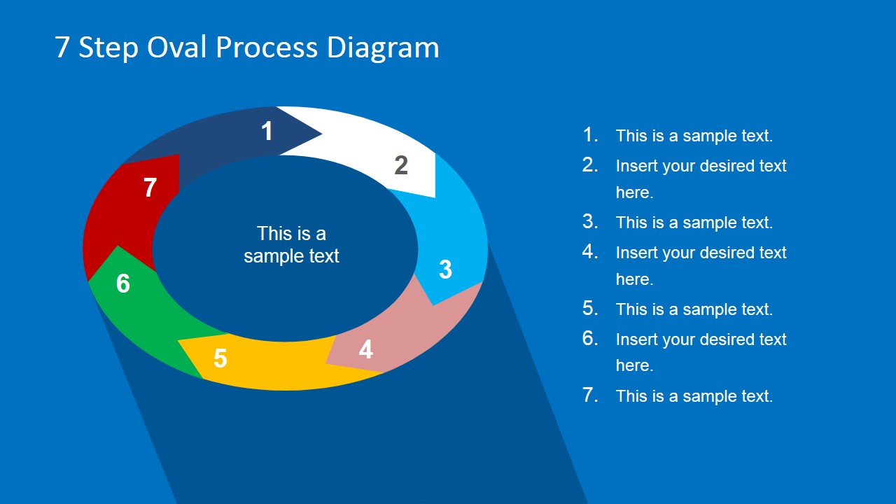 7 Steps Oval Diagram Template for PowerPoint
