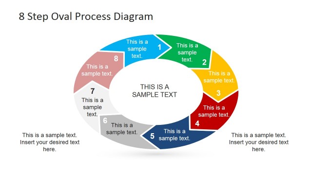 8 Steps Elliptical PowerPoint Process Diagram
