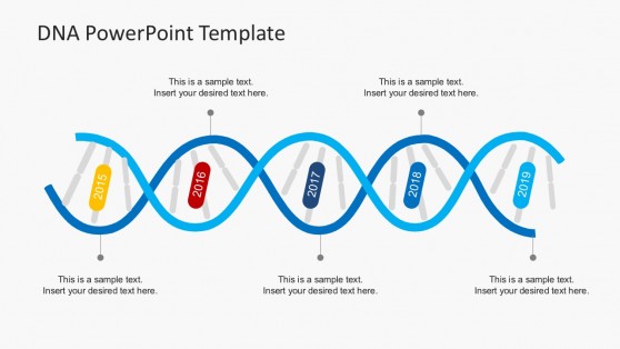 Annual Comparison DNA Concept for PowerPoint