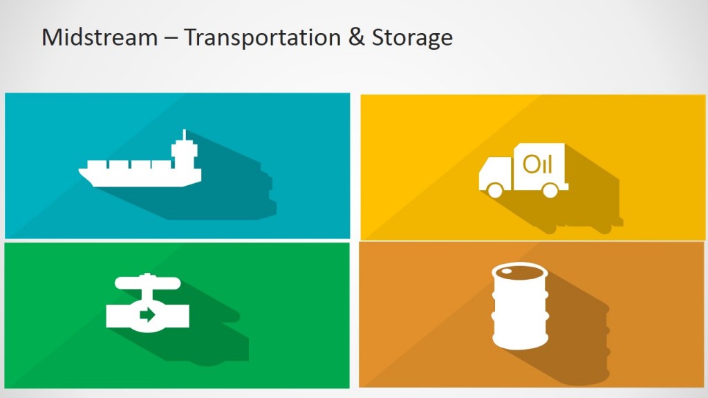 Midstream - Transportation and Storage PowerPoint Slide - SlideModel