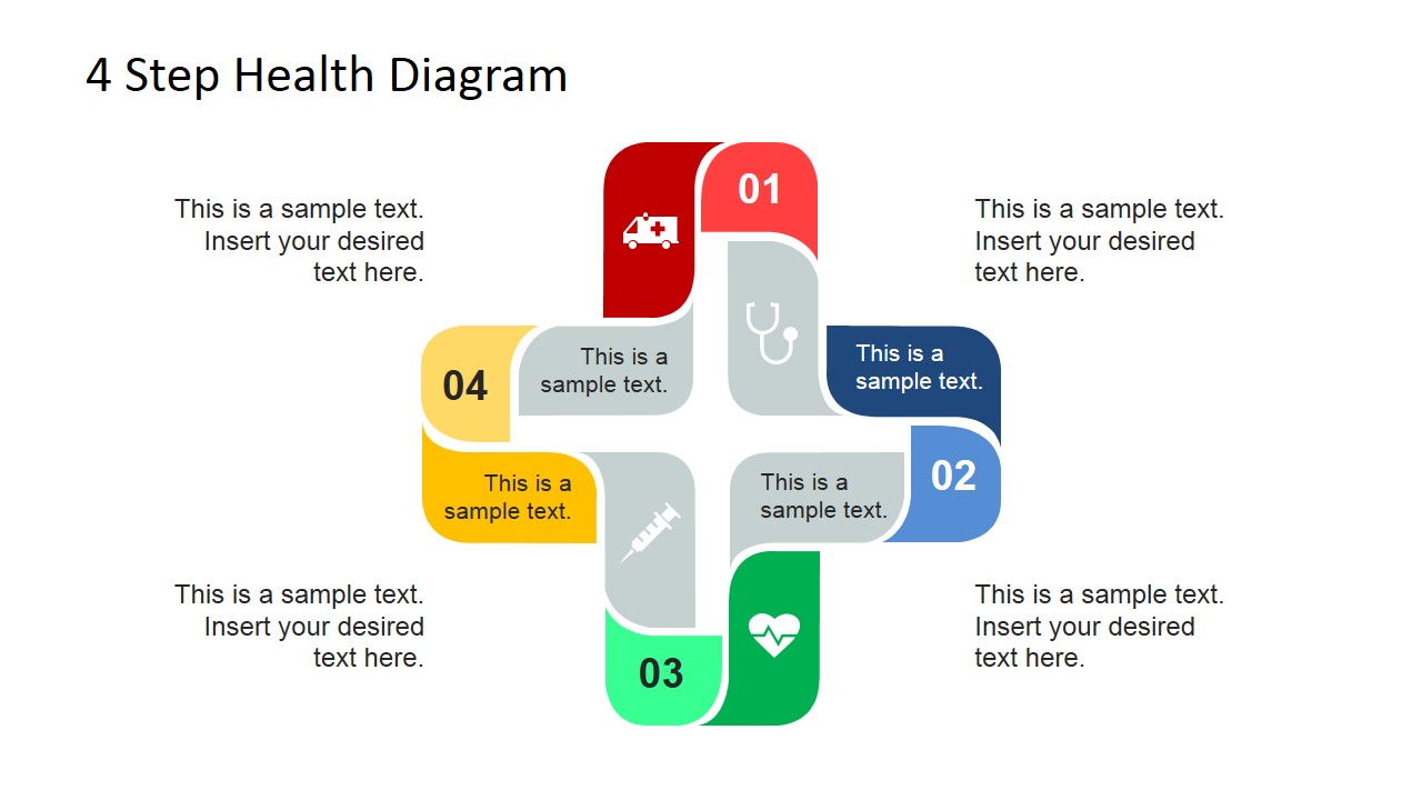 4 Steps Health Care Diagram for PowerPoint with Clipart