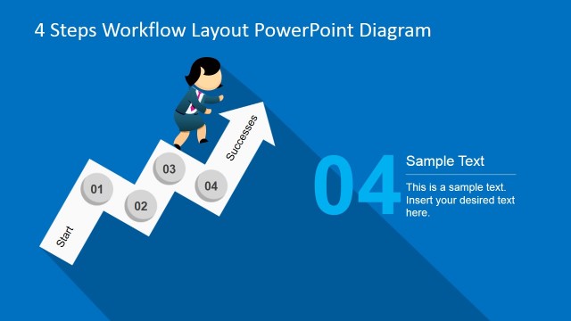 4 Step Jane Cartoon Workflow Layout Diagram