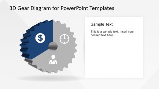 Financial Resources in 3D Gear Diagram