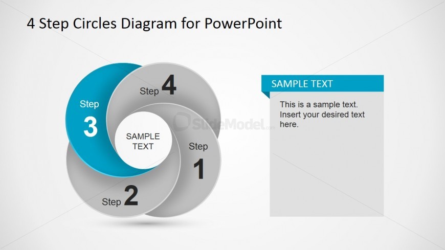 Third Step Circular Dynamic Diagram Slide