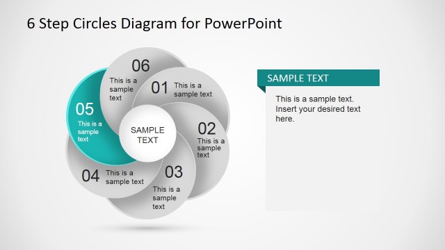 Highlighted Fifth Step in Circular Diagram with Overlapping Shapes
