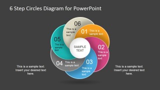 PowerPoint Shapes forming a Circular Diagram